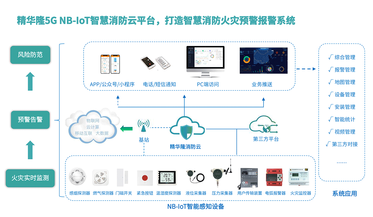 消防安防-5.png