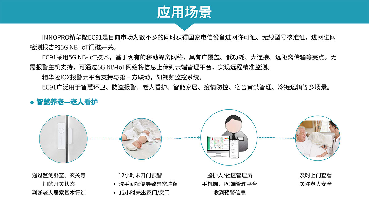 NB门磁疫情防疫-11.jpg