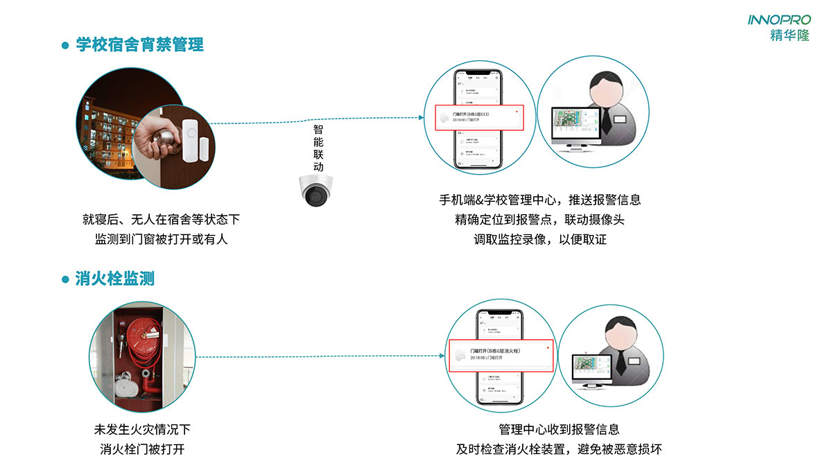 NB门磁疫情防疫-12.jpg