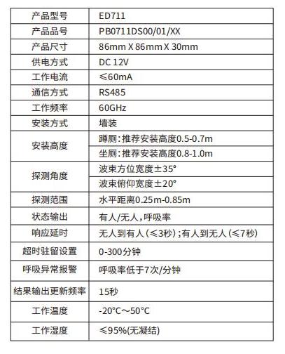 ED711智能呼吸探测仪说明书-2022-11_00.jpg